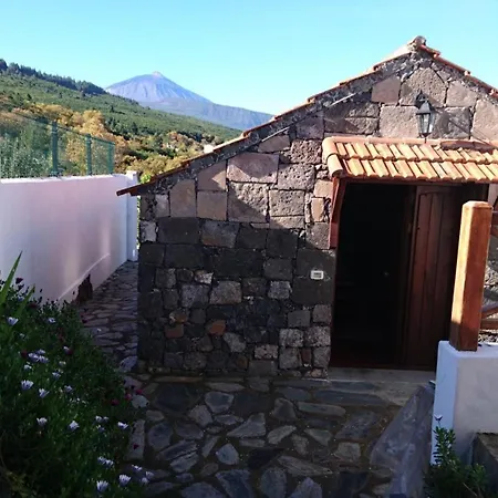 El Pajar De Ines Lejlighed La Orotava