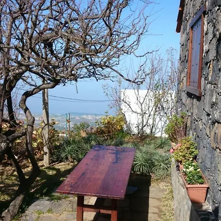 Landhuis El Pajar De Ines *