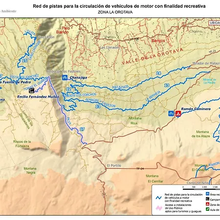 El Pajar De Ines La Orotava